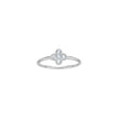 Ring SIGNENOR