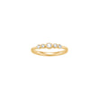 Ring THORANOR