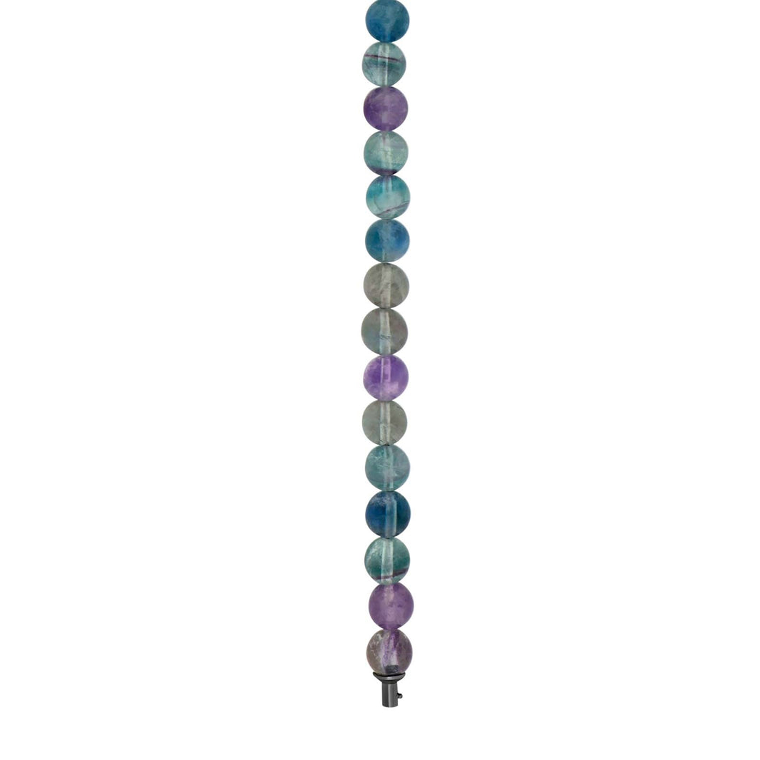 Fluorit, Amethyst System-Kette